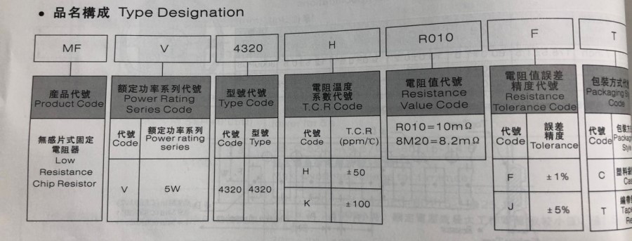 風(fēng)華高科提供高性能無(wú)感電阻