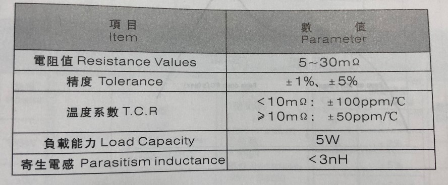 無(wú)感電阻-2.jpg